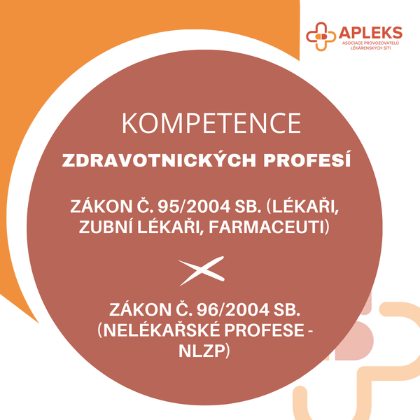 V debatách o kompetencích zdravotnických profesí se někdy nesprávně zaměňují legislativní rámce